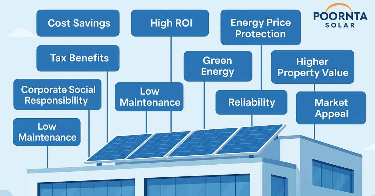 switching to solar panel with PoorntaXRenewable